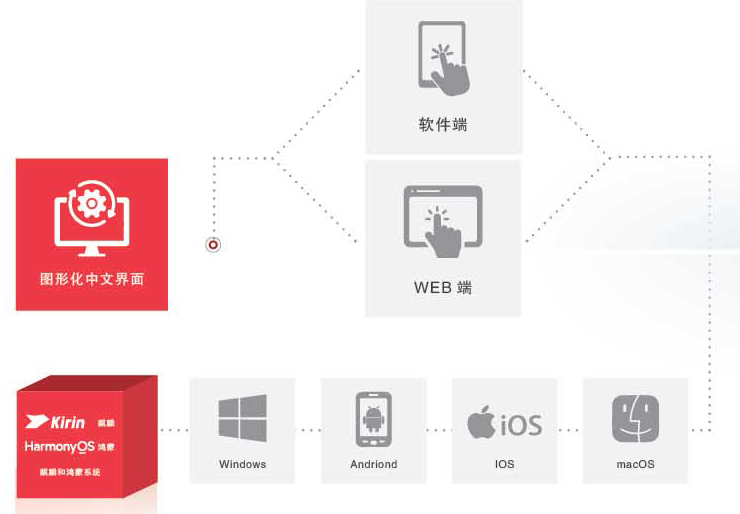 aiwia產(chǎn)品宣傳冊第三版修改文件  _頁面_06.png